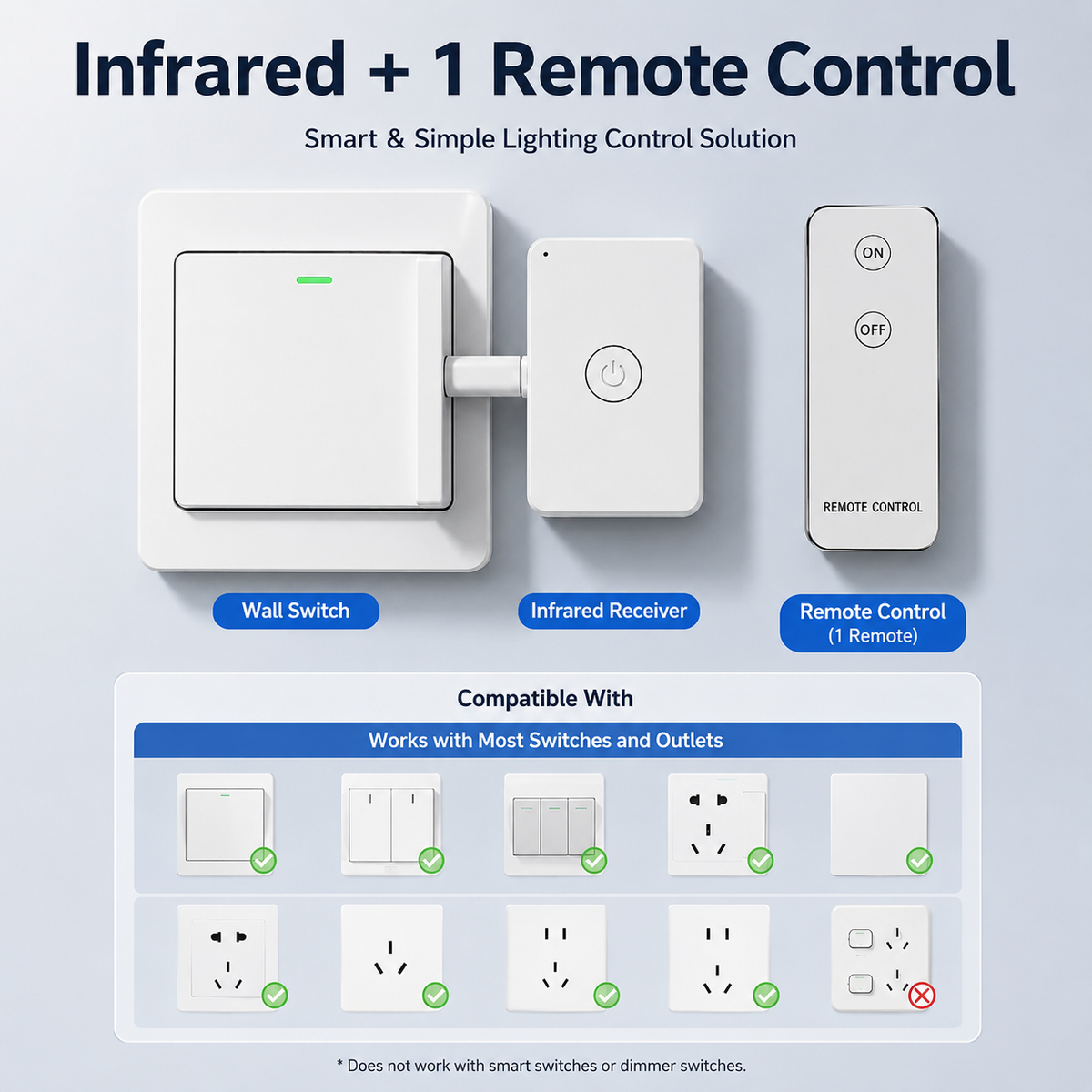 😌 Lazy Home Button💡Smart Switch Robot